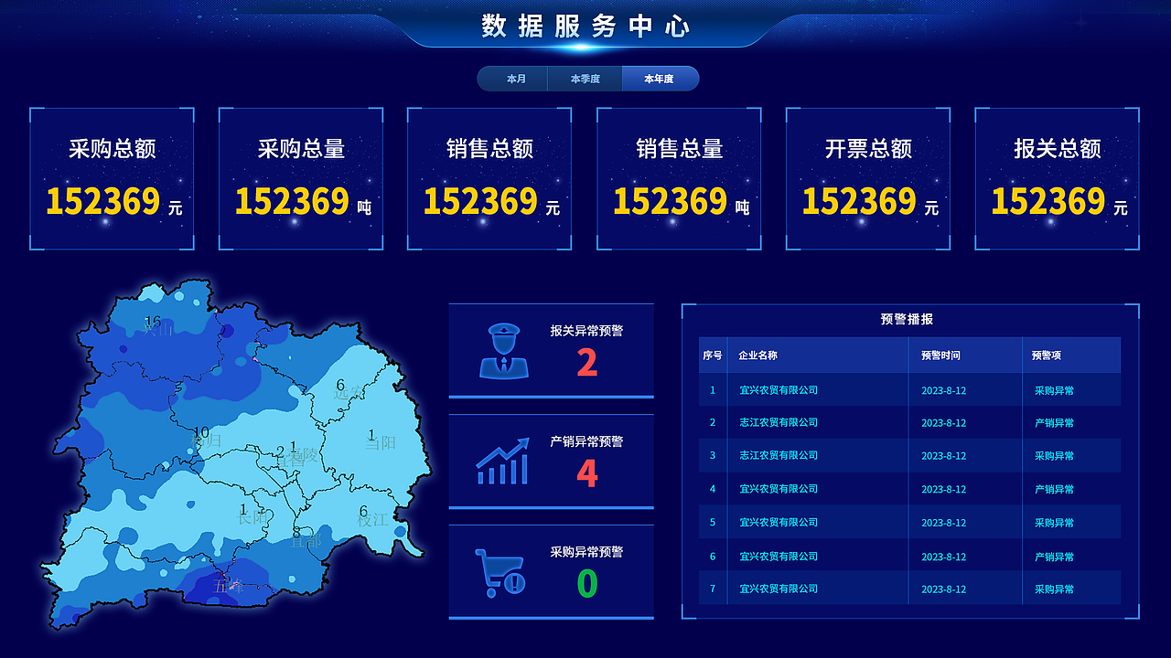 可视化数据大屏（图ZMzc2NDcyNzg4） - 软件界面 - 站酷设计师wangwangww88原创素材 - 站酷ZCOOL