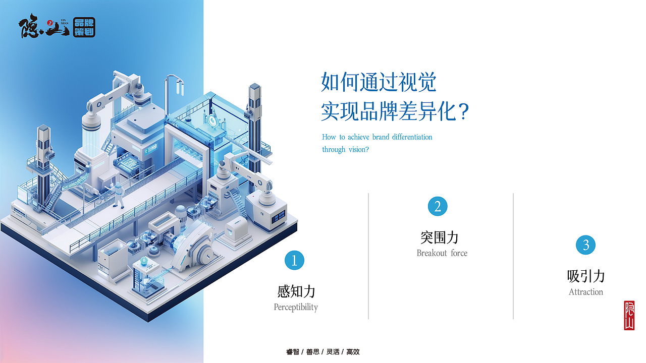 汉骁智能 |品牌字体升级设计