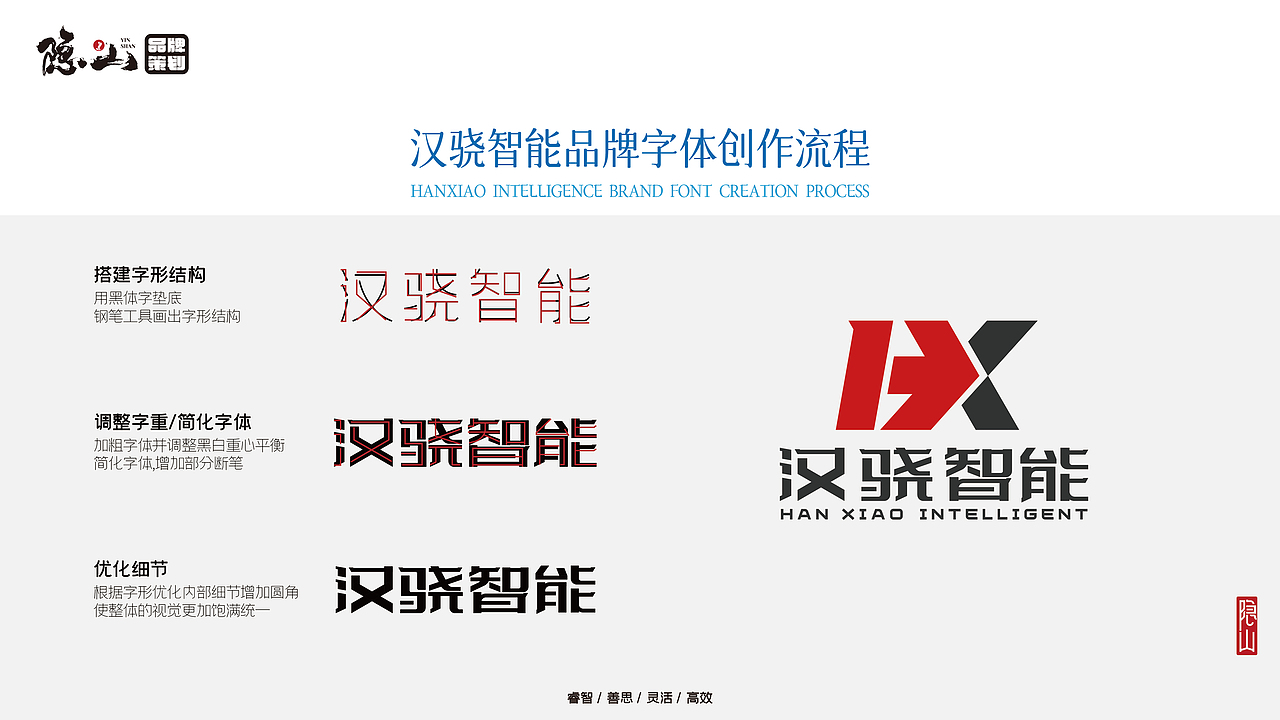 汉骁智能 |品牌字体升级设计