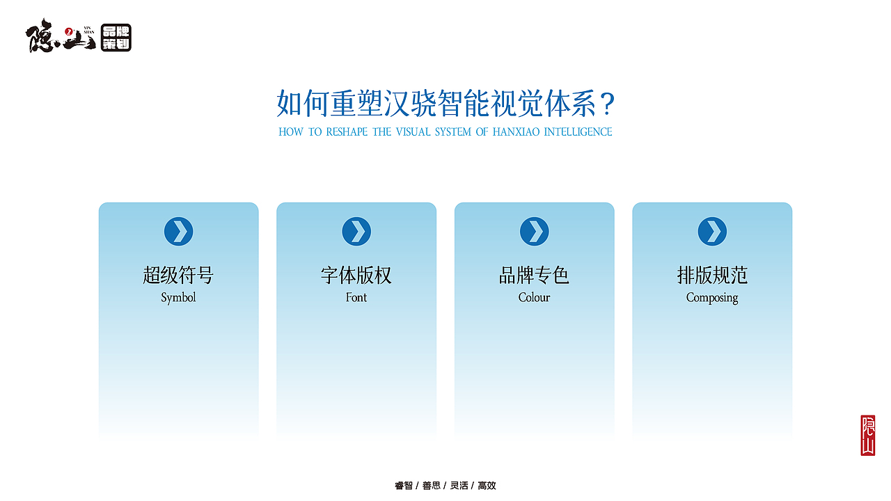 汉骁智能 ｜品牌字体升级设计（图ZMzc2NDc0NzU2） - 字体/字形 - 站酷设计师隐山I品牌策划I原创素材 - 站酷ZCOOL