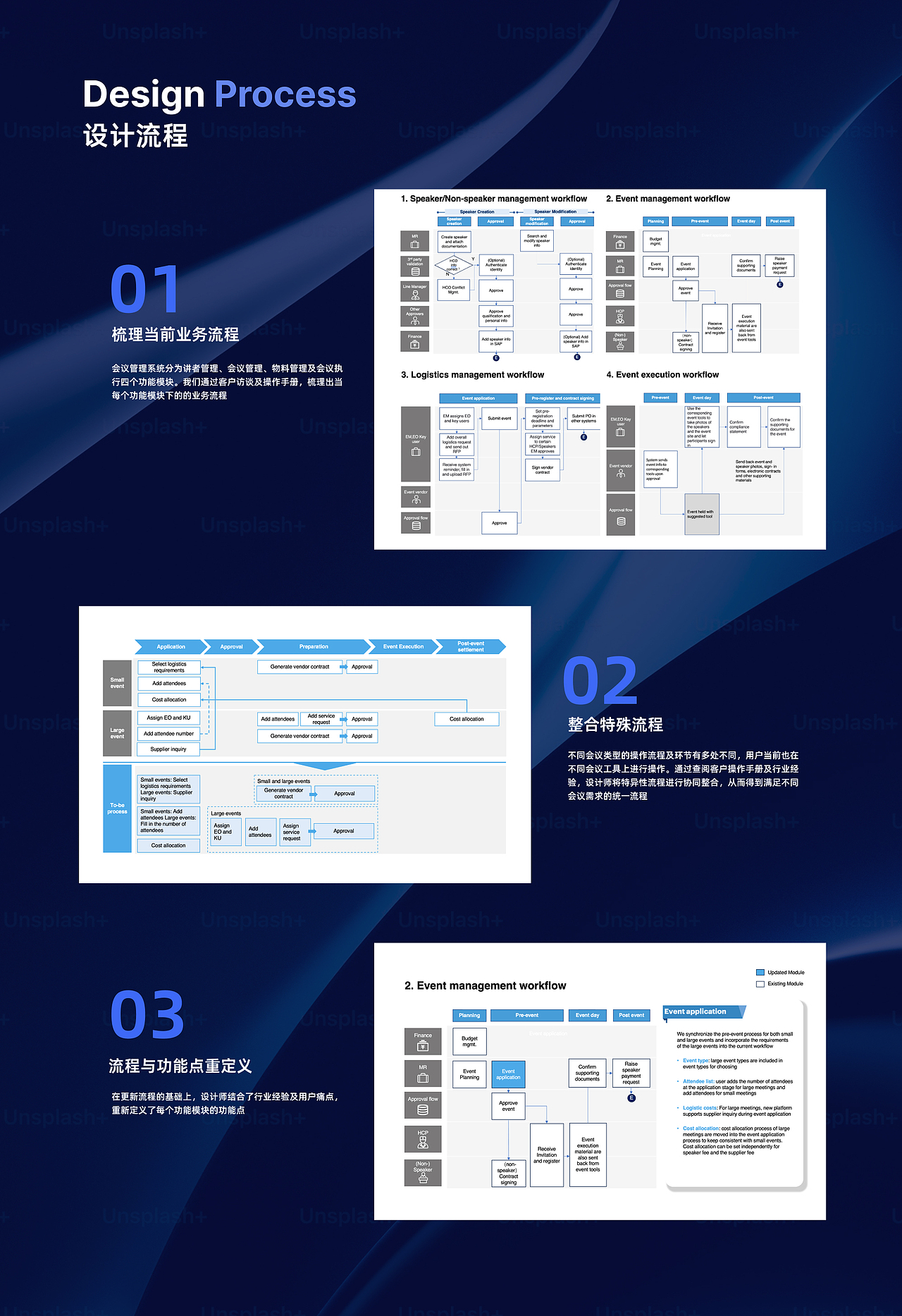 会议管理平台（图ZMzc2NDc3MjIw） - APP界面 - 站酷设计师希歪chenyue原创素材 - 站酷ZCOOL
