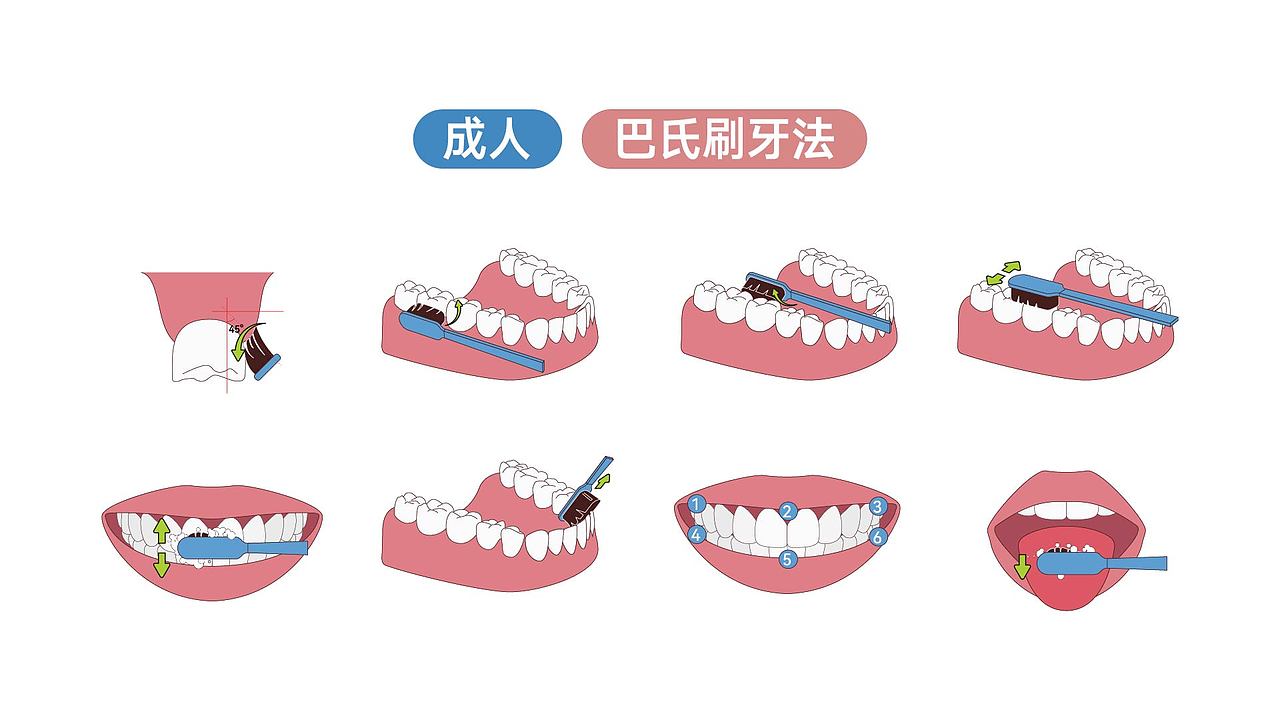 口腔专用插图01（图ZMzc2NDc3ODY4） - 商业插画 - 站酷设计师大尧水瓶座原创素材 - 站酷ZCOOL