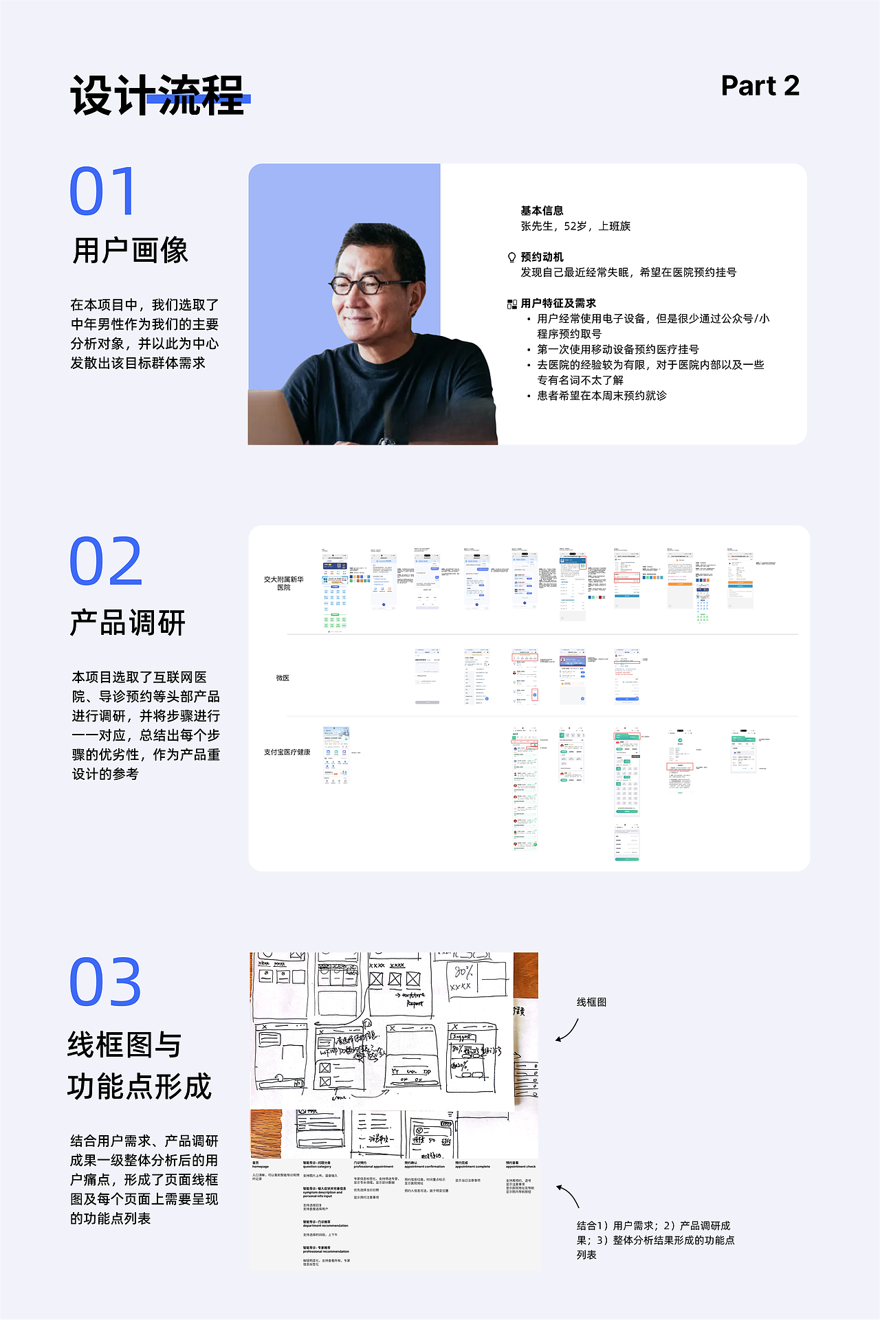 智能导诊流程重设计（图ZMzc2NDc4MDI4） - 软件界面 - 站酷设计师希歪chenyue原创素材 - 站酷ZCOOL