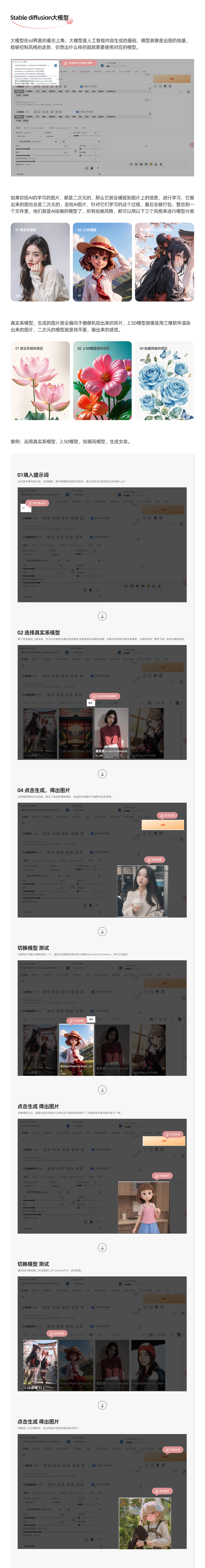喂饭级stable diffusion安装教程，有手就会不折腾（图ZMTQ4OTgzNzI=） - 教程 - 站酷设计师李子月a原创素材 - 站酷ZCOOL