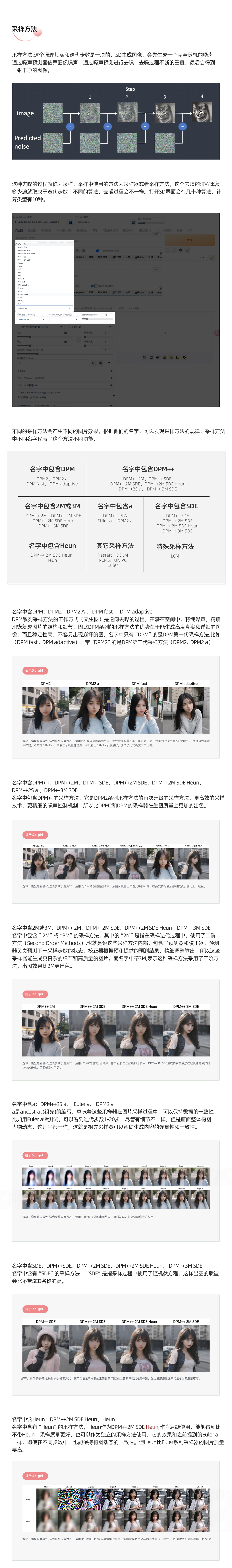 喂饭级stable diffusion安装教程，有手就会不折腾（图ZMTQ4OTg0MjA=） - 教程 - 站酷设计师李子月a原创素材 - 站酷ZCOOL