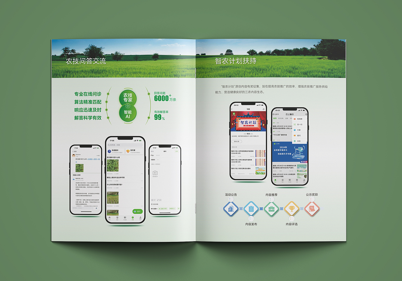 农业互联网+画册