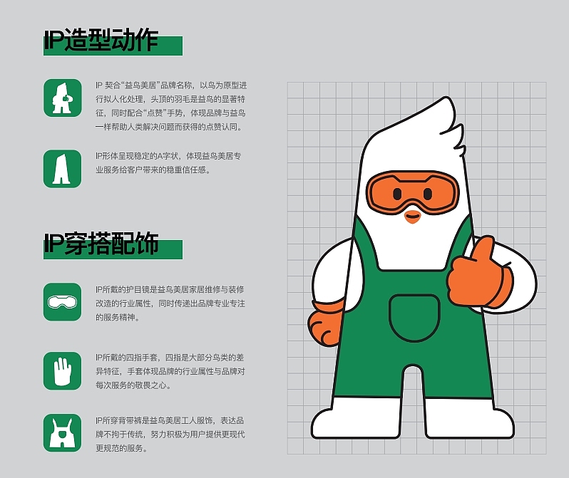 原创设计 | 益鸟美居全新品牌形象升级,树立新标杆!(图ZMzc2NTAyODc2) - IP形象 - 站酷设计师记号猫品牌原创素材 - 站酷ZCOOL