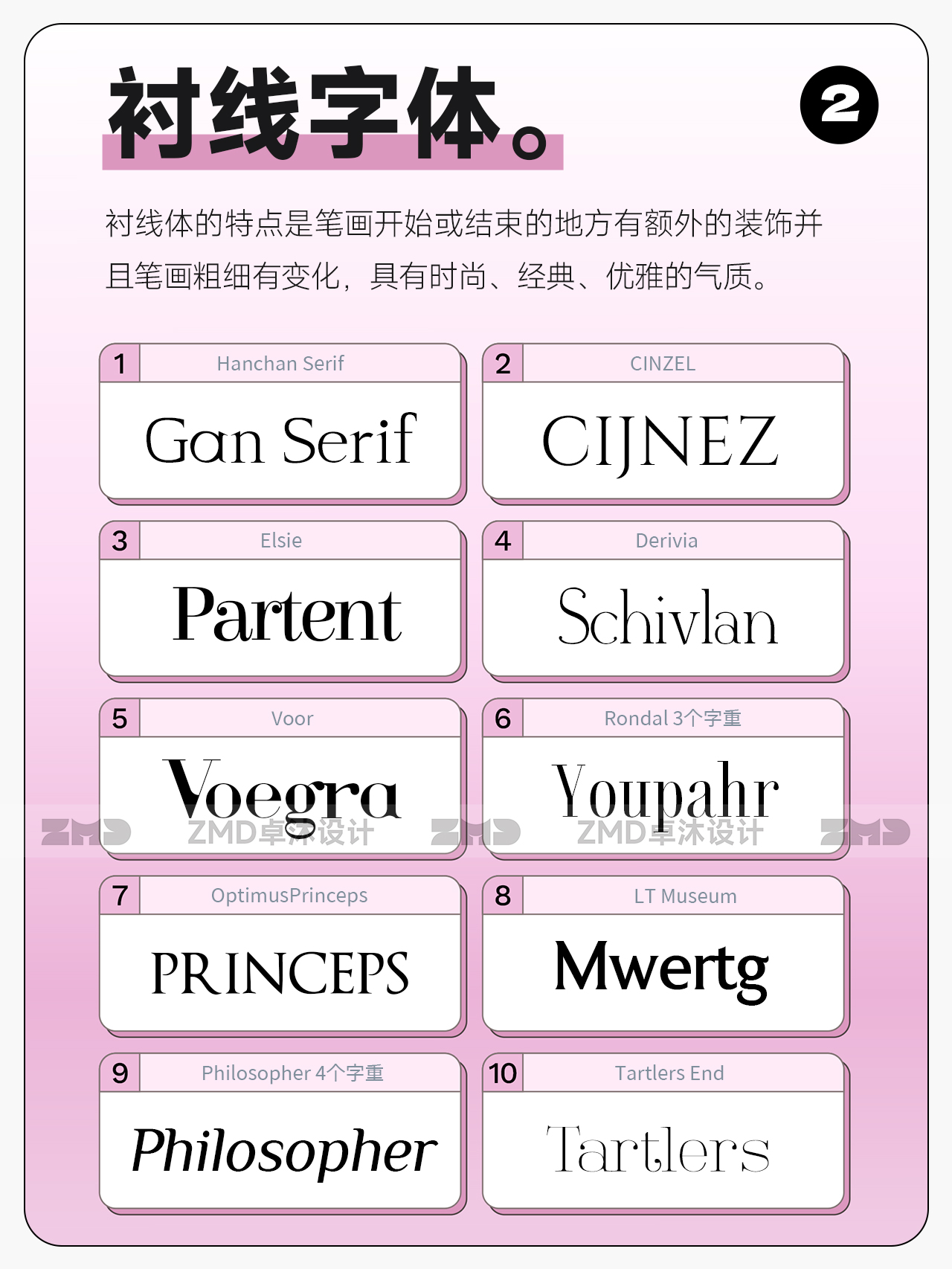 2024最新整理！可免费商用英文字体合集！含商用证明！附字体包下载！（图ZMTQ4OTg1NzY=） - 观点 - 站酷设计师ZMD卓沐设计原创素材 - 站酷ZCOOL