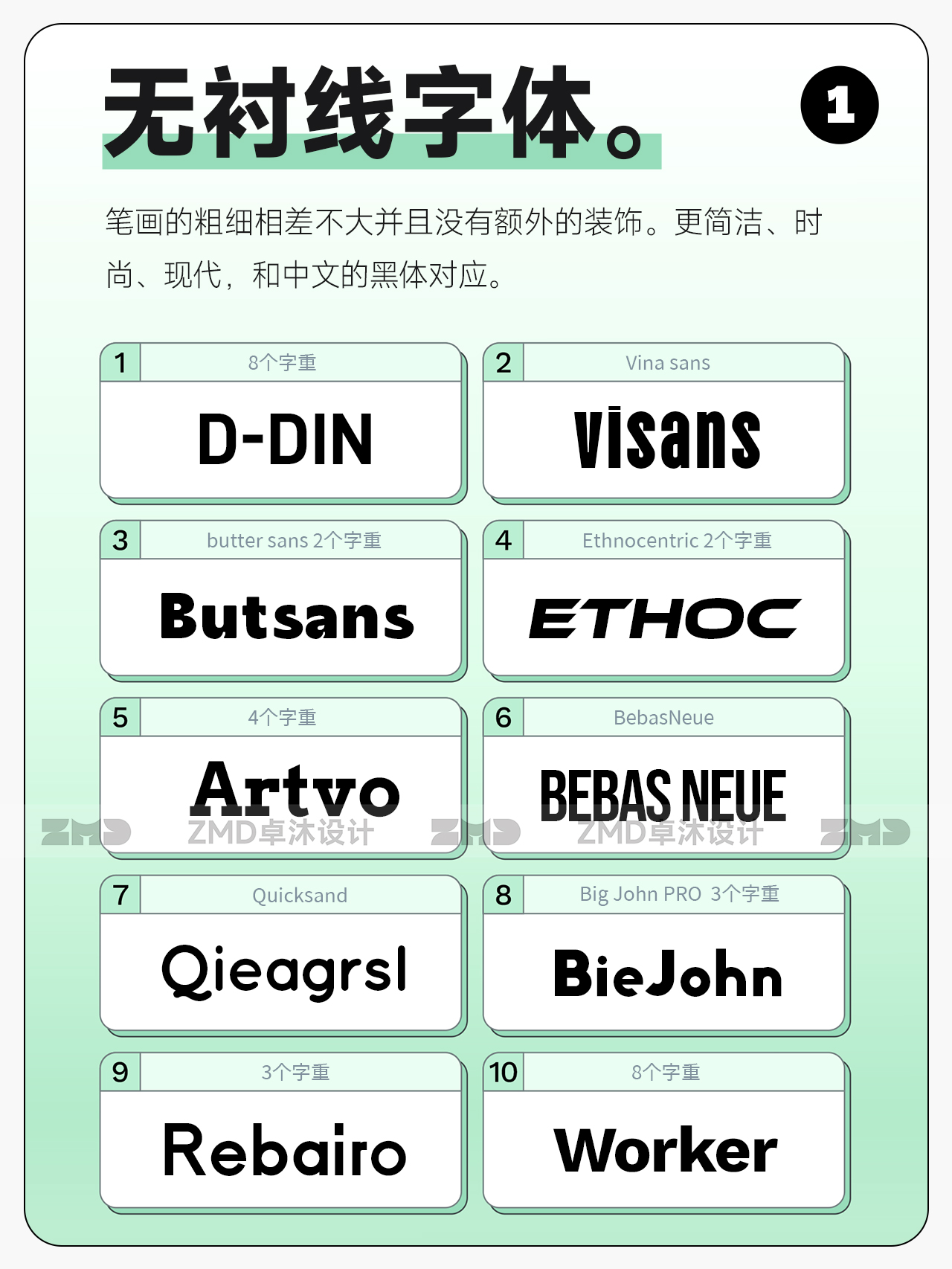 2024最新整理！可免费商用英文字体合集！含商用证明！附字体包下载！（图ZMTQ4OTg1OTY=） - 观点 - 站酷设计师ZMD卓沐设计原创素材 - 站酷ZCOOL