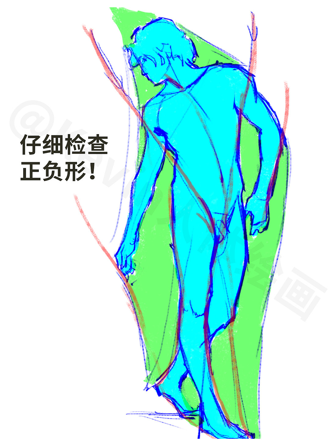 每天掌握一个人体绘画小技巧 06期（图ZMzc2NTA3NTM2） - 概念设定 - 站酷设计师Kevin人体绘画原创素材 - 站酷ZCOOL