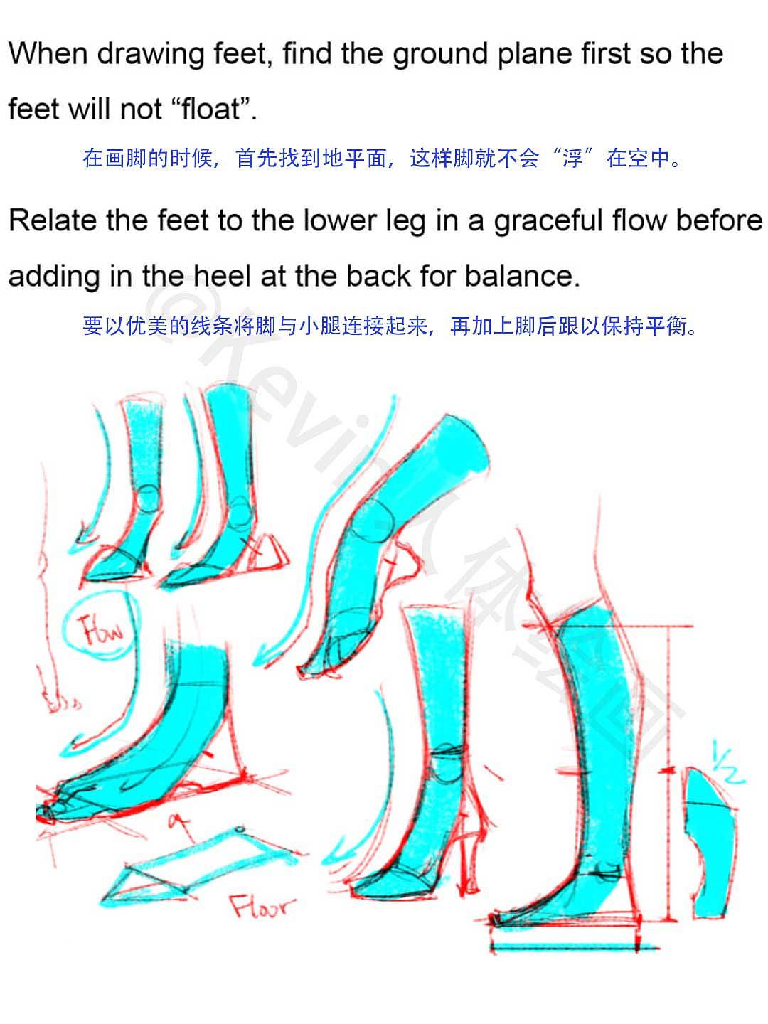 每天掌握一个人体绘画小技巧 07期（图ZMzc2NTA4MDE2） - 绘画 - 站酷设计师Kevin人体绘画原创素材 - 站酷ZCOOL