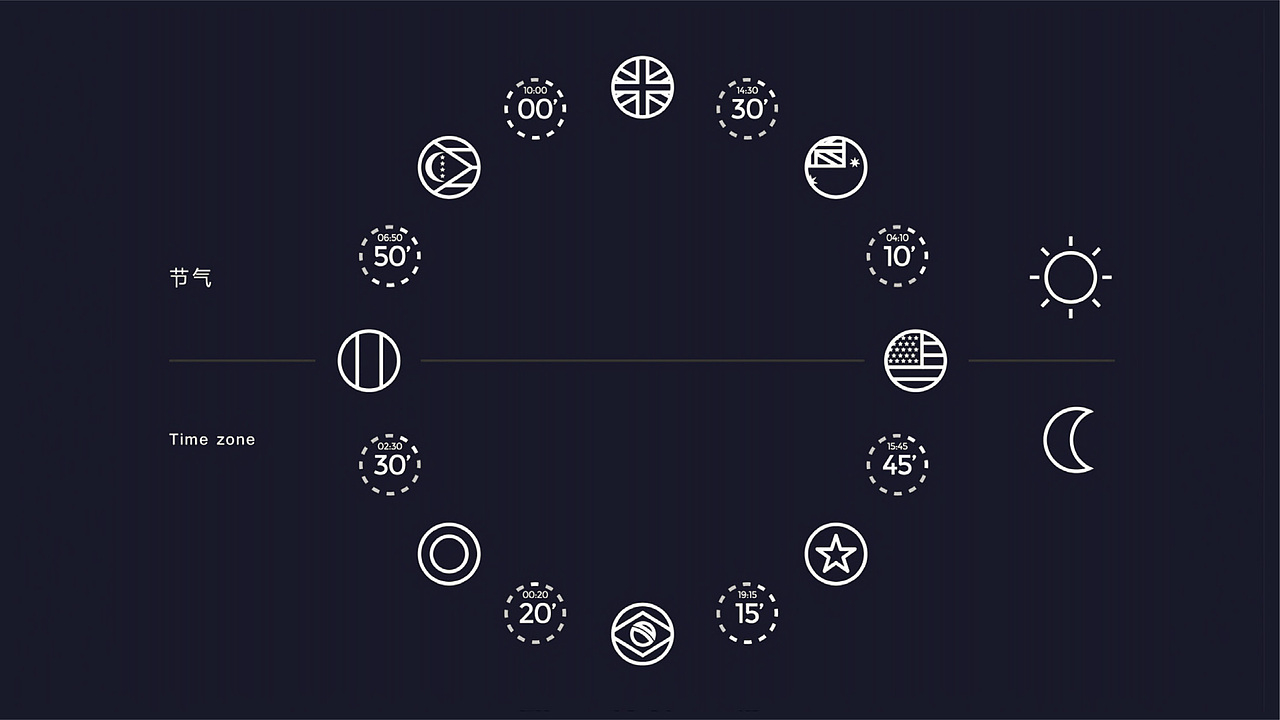 英皇集团品牌升级-珠宝美妆类品牌怎么做