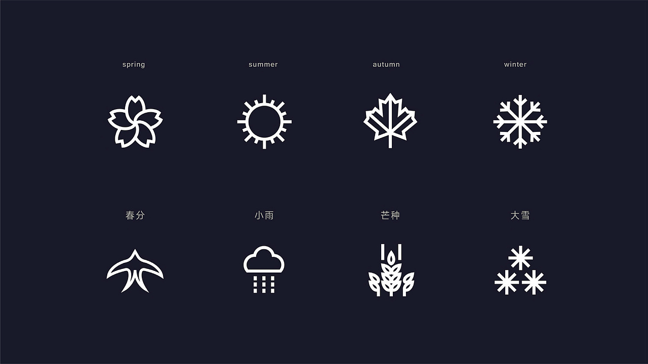 英皇集团品牌升级-珠宝美妆类品牌怎么做