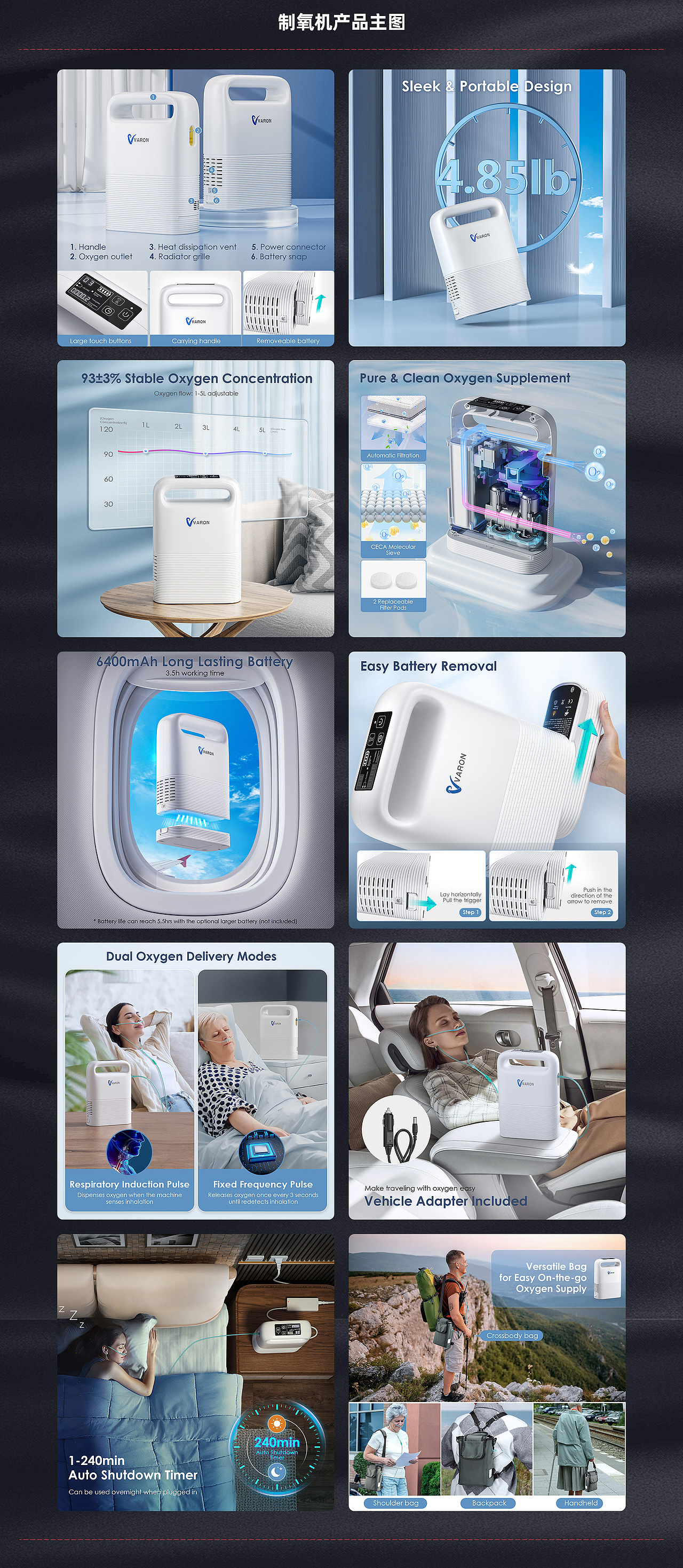 shopify 制氧机banner/AD/EDM/网页设计/产品主图