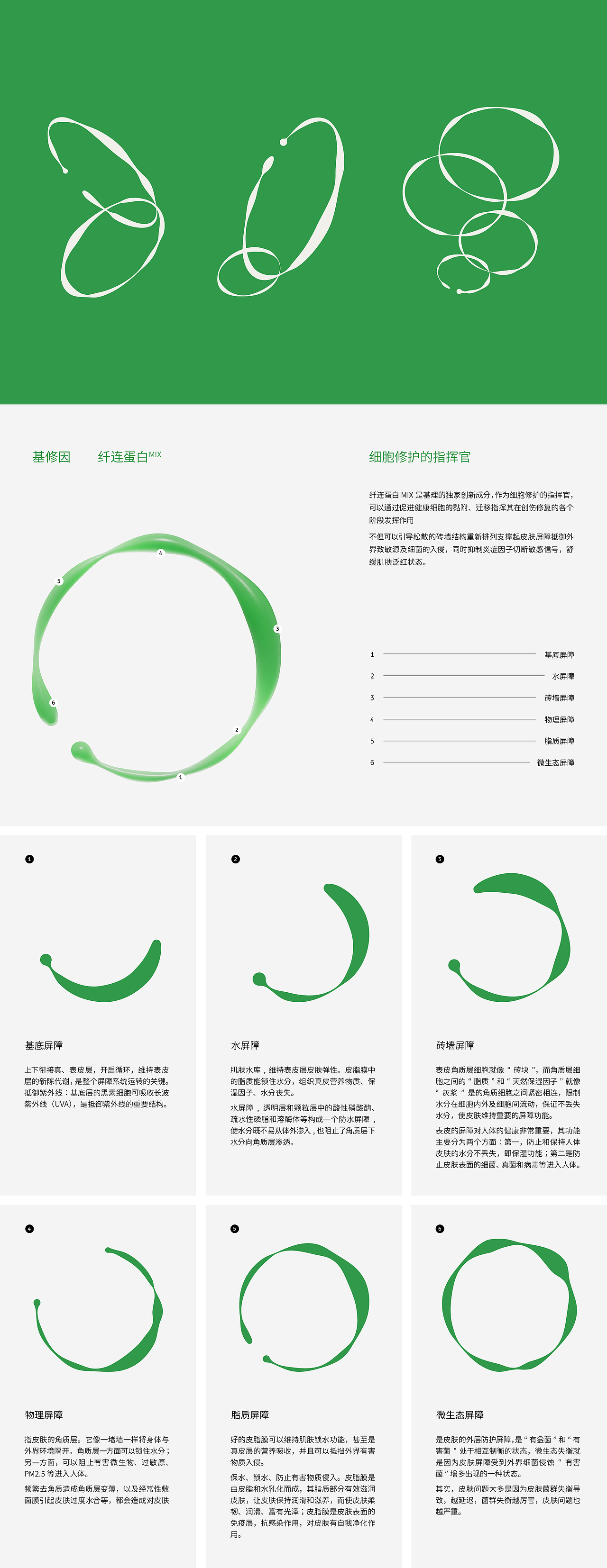 基理品牌设计 | nofans design(图ZMzc2NTI0NjUy) - 品牌 - 站酷设计师nofans徐适原创素材 - 站酷ZCOOL