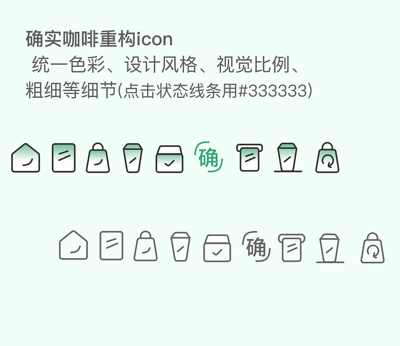 确实咖啡练习分享