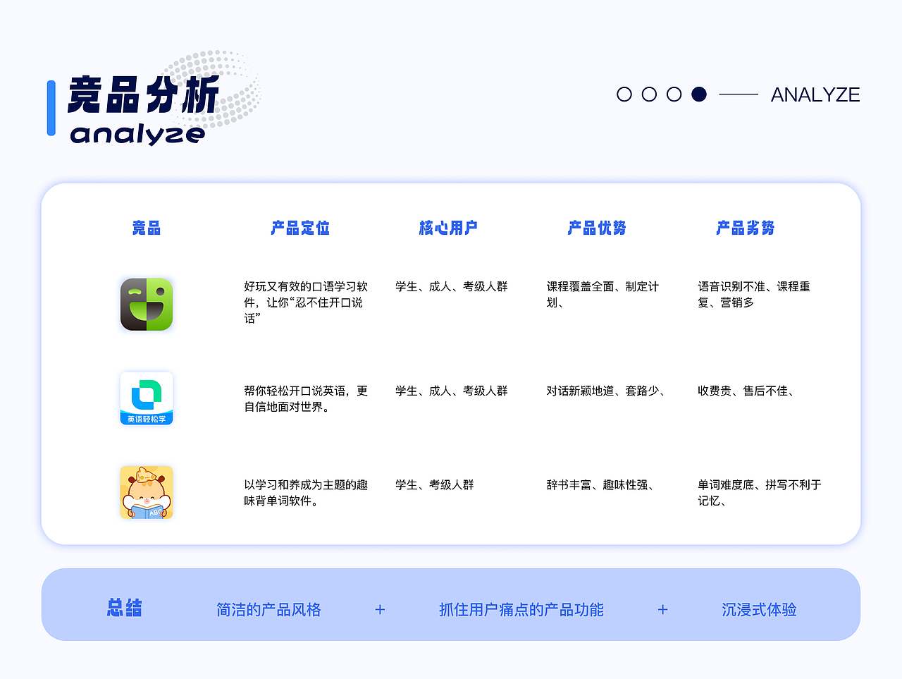 【爱学英语】C端教育类丨情感化设计
