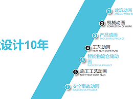 室內(nèi)家居建模、渲染、動畫