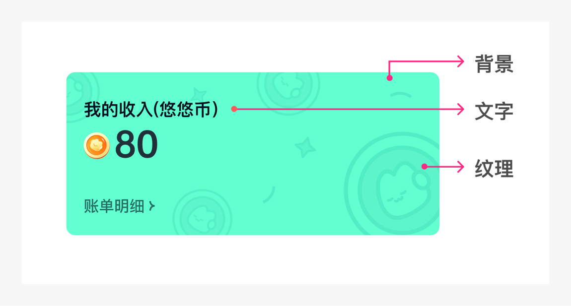 头发差点薅完了，终于是把这个页面优化好了！！！（图ZMTQ4OTkwMjQ=） - 观点 - 站酷设计师菜心轻量文原创素材 - 站酷ZCOOL