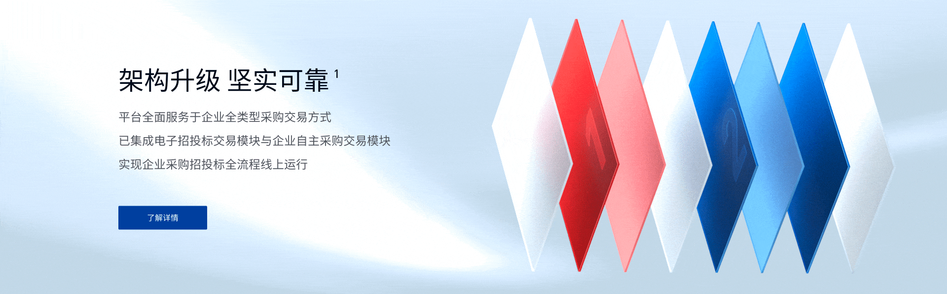 研同科采产品全案(B端/品牌设计/SaaS平台/数据可视化)(图ZMzc2NTQwOTk2) - 软件界面 - 站酷设计师Nono146原创素材 - 站酷ZCOOL