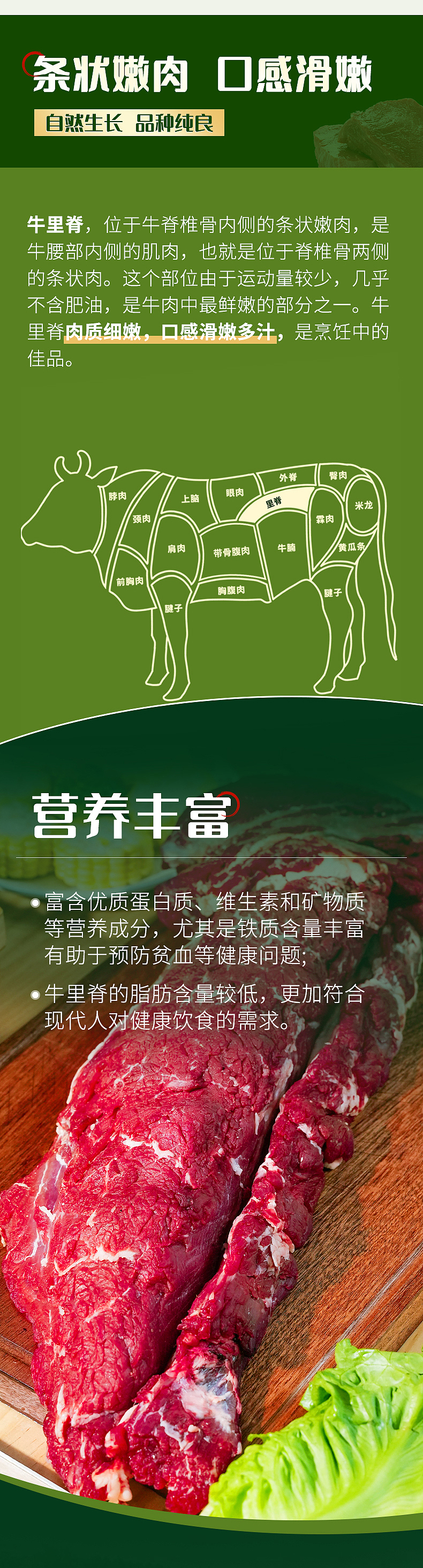 牛肉详情页