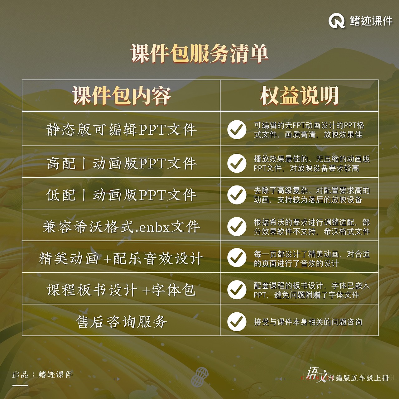 小学语文公开课课件《落花生》