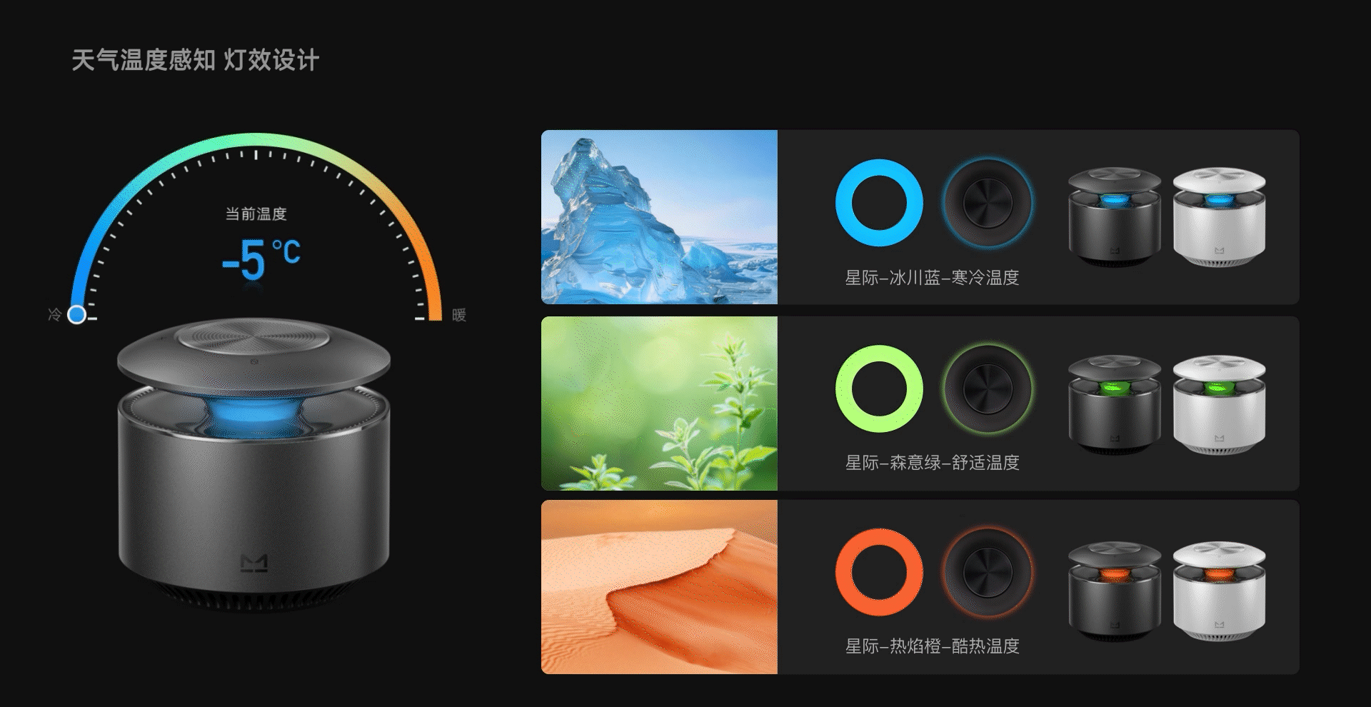 天猫精灵品牌升级 暨 X6媒体品鉴会(图ZMzc2NTQ2NDk2) - 品牌 - 站酷设计师天猫精灵设计原创素材 - 站酷ZCOOL