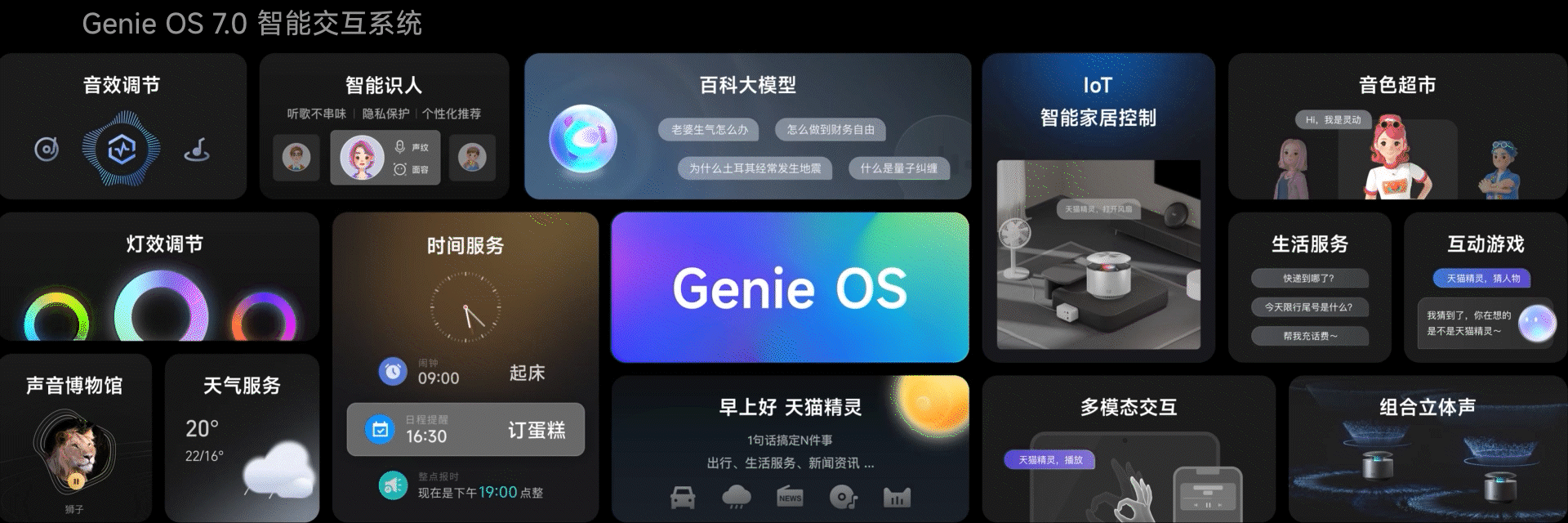 天猫精灵品牌升级 暨 X6媒体品鉴会(图ZMzc2NTQ2NTE2) - 品牌 - 站酷设计师天猫精灵设计原创素材 - 站酷ZCOOL