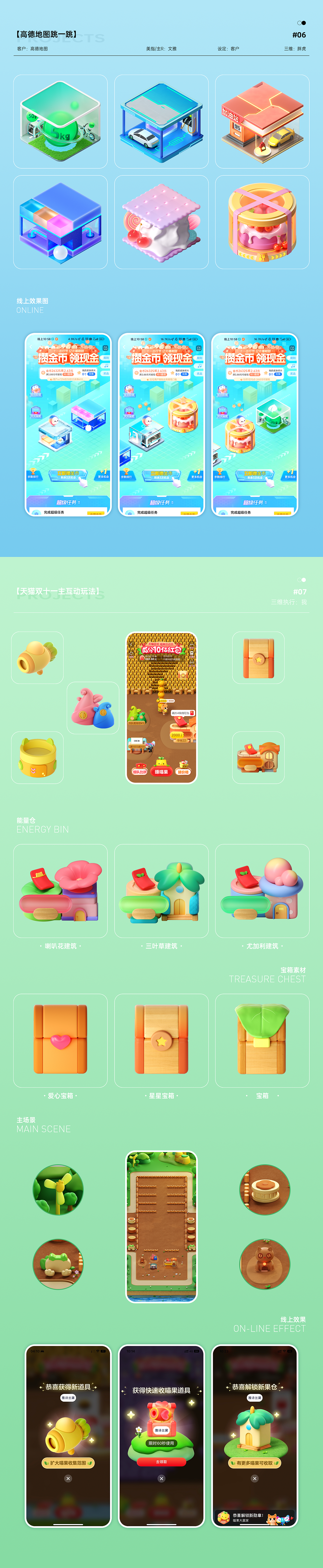 2021-2024工作项目整理