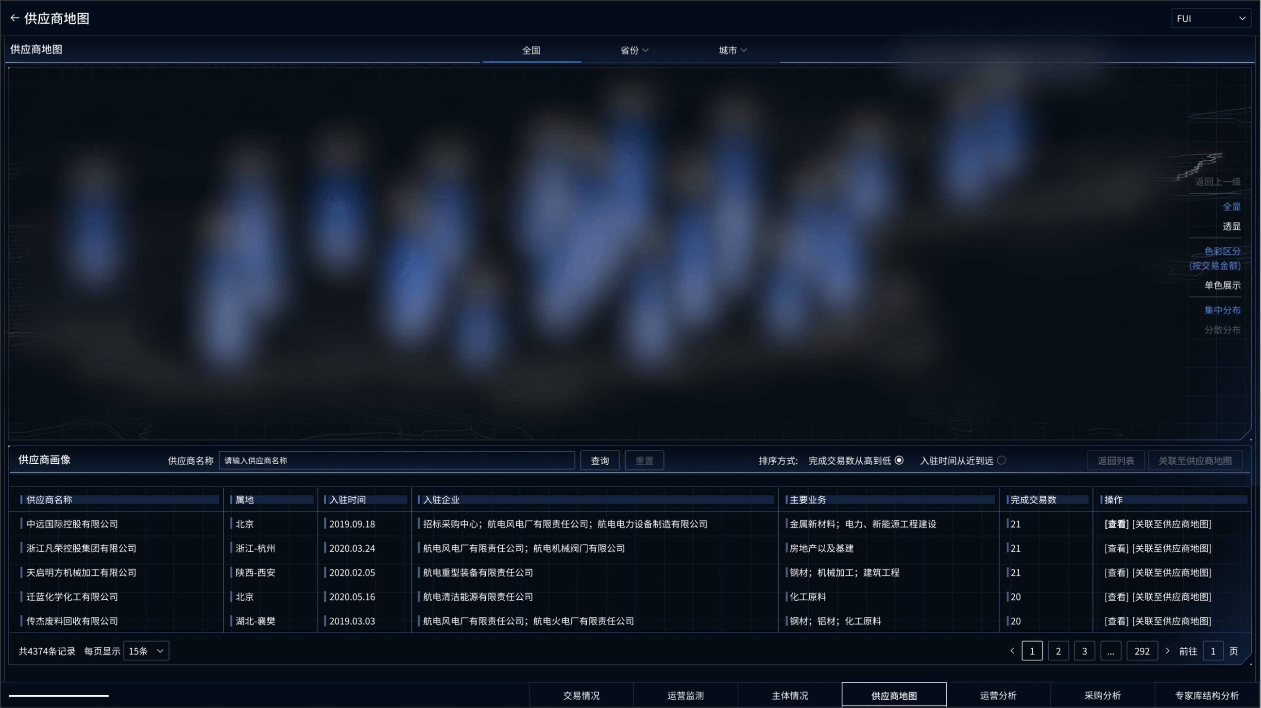 供应商地图(FUI)- 进入下一层级