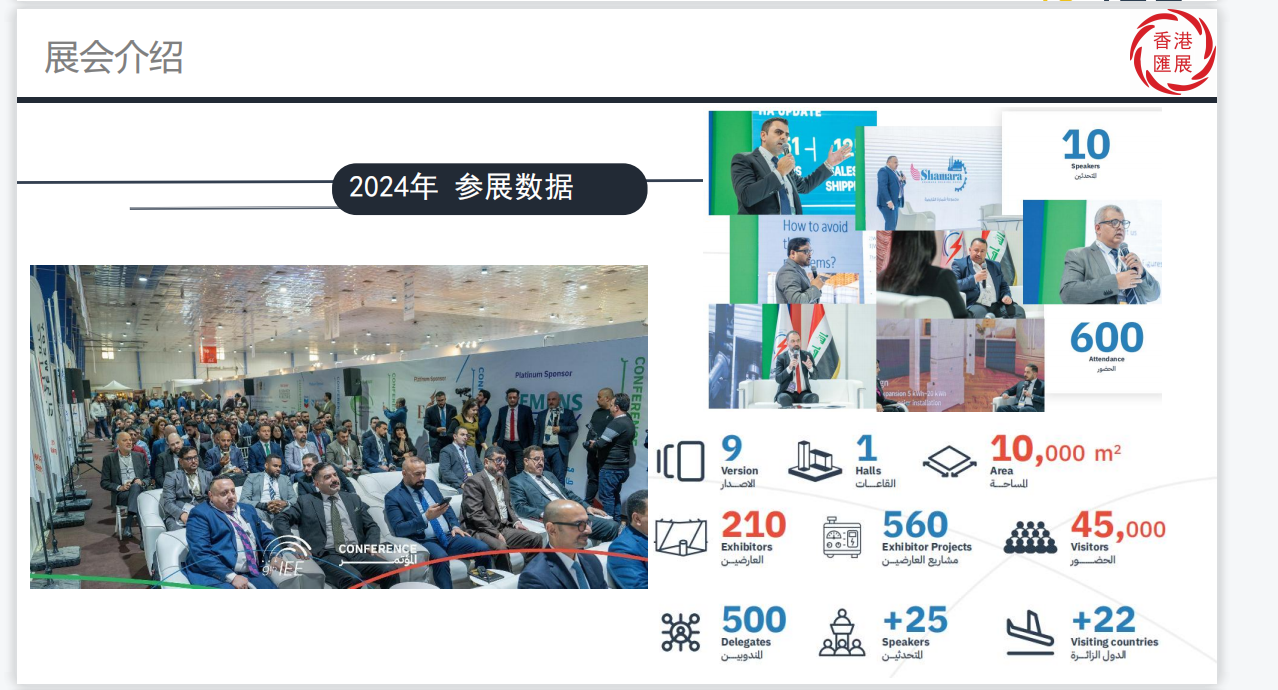 中东伊拉克光伏储能电力设备展