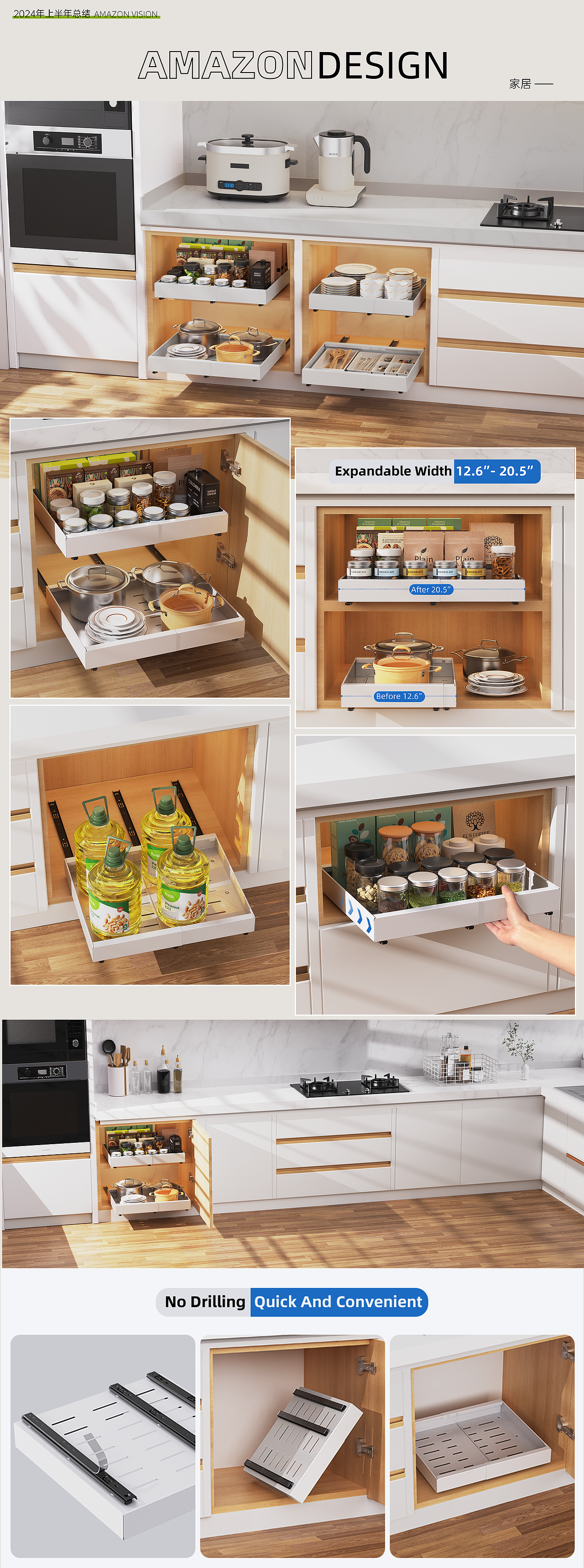 2024年上半年总结-亚马逊合集