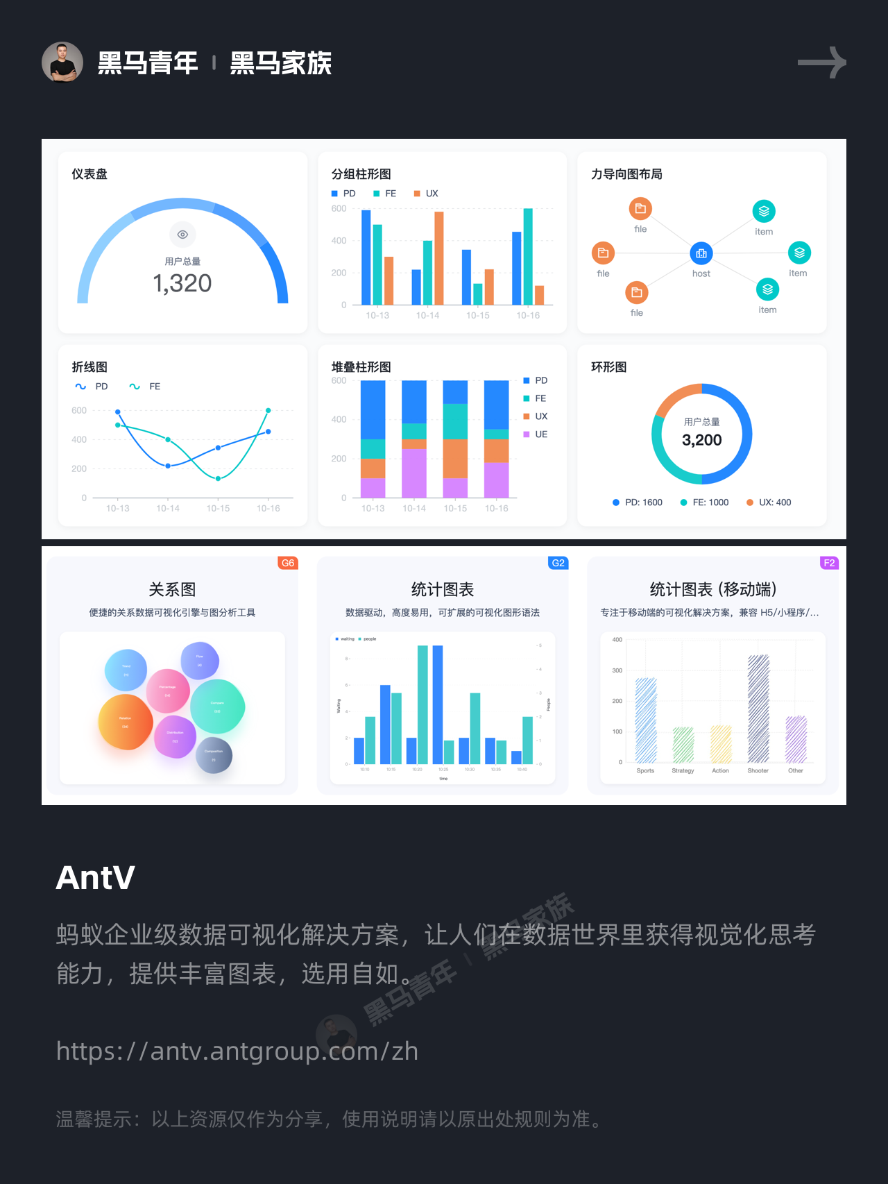大厂设计系统/规范/资源