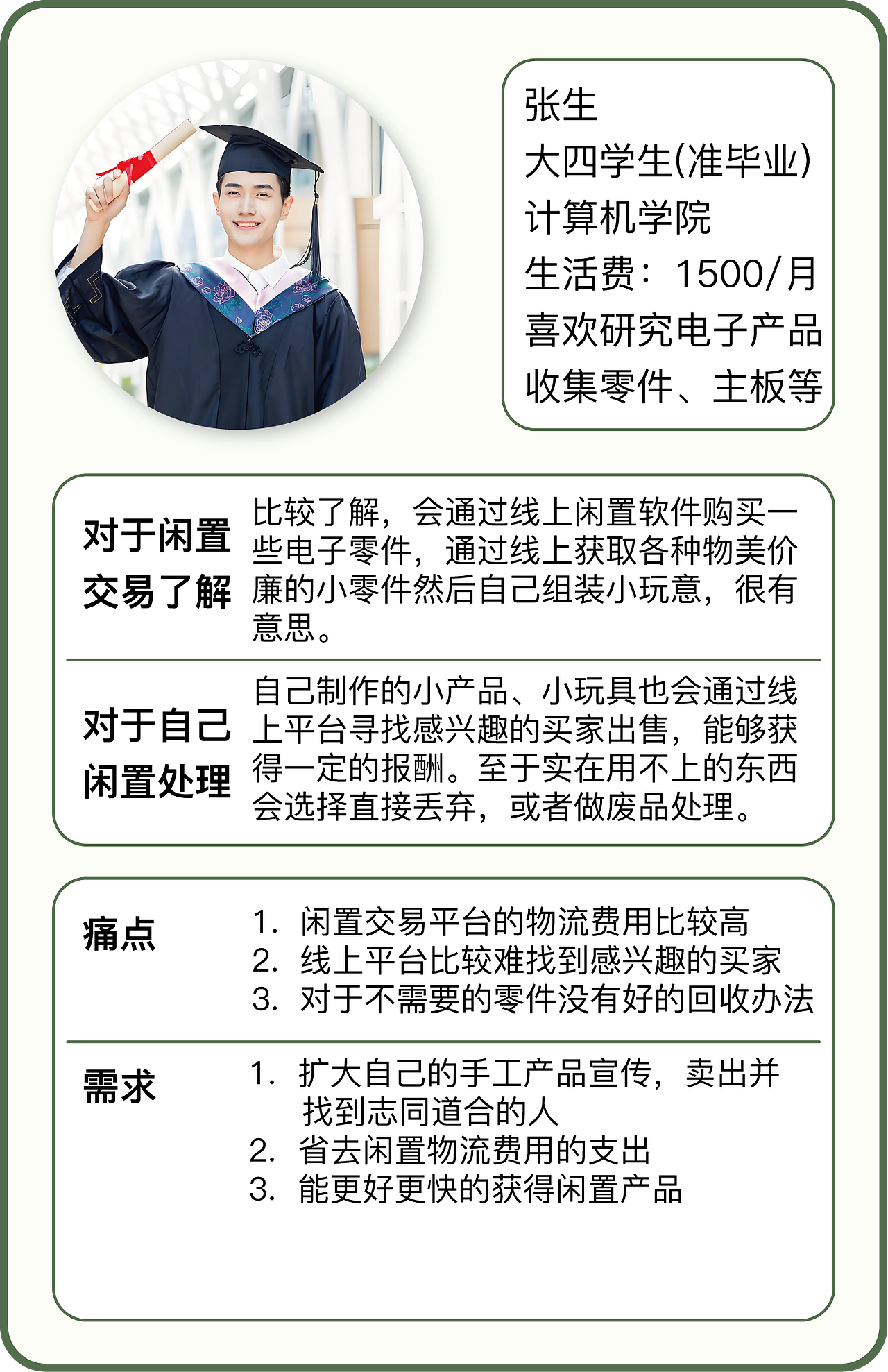 服务设计：《校园堆堆》（图ZMzc2NTY1MTI4） - 人机交互 - 站酷设计师西羊原创素材 - 站酷ZCOOL
