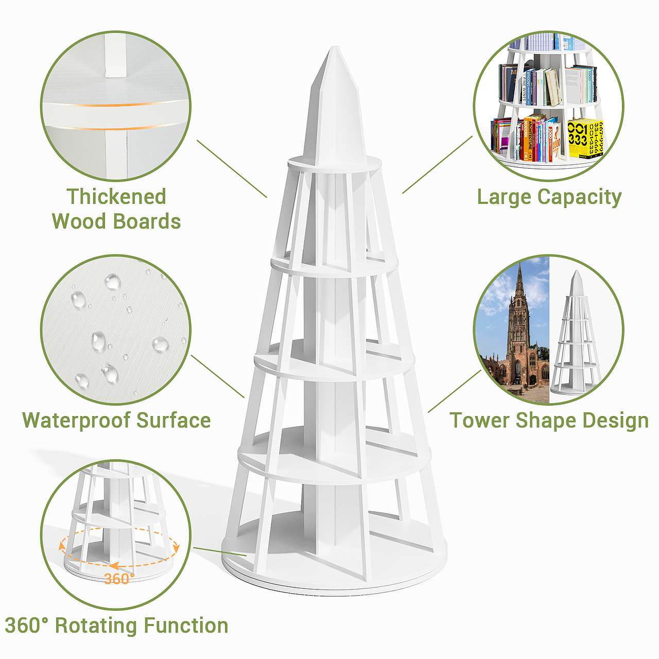【圆锥宝塔书架】亚马逊套图（图ZMzc2NTY1NzY4） - 电商 - 站酷设计师Bravo丶Mo原创素材 - 站酷ZCOOL