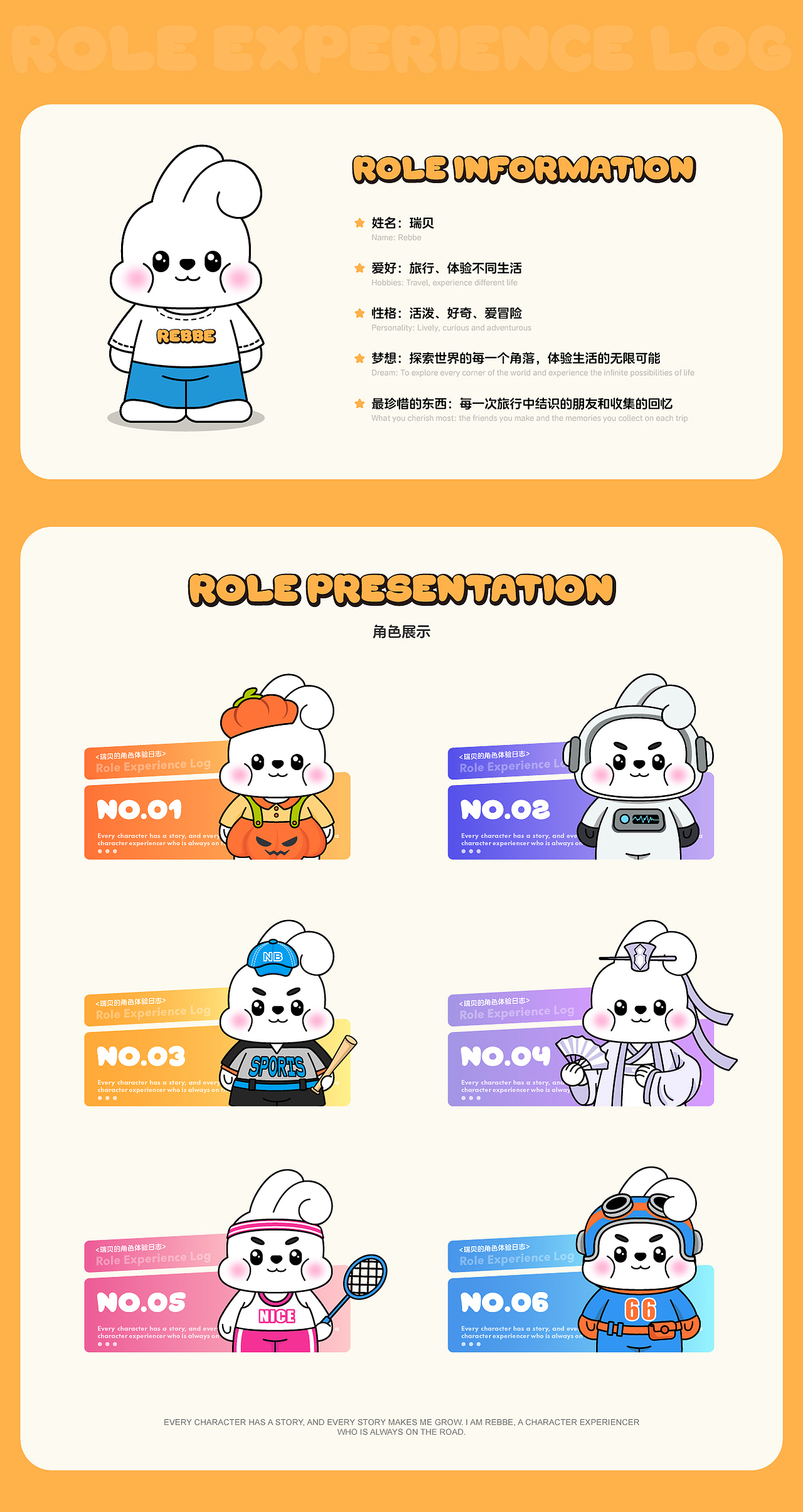 瑞贝丨嘟嘟兔系列主题IP设计（图ZMzc2NTY2NDEy） - IP形象 - 站酷设计师籽杉品牌设计原创素材 - 站酷ZCOOL