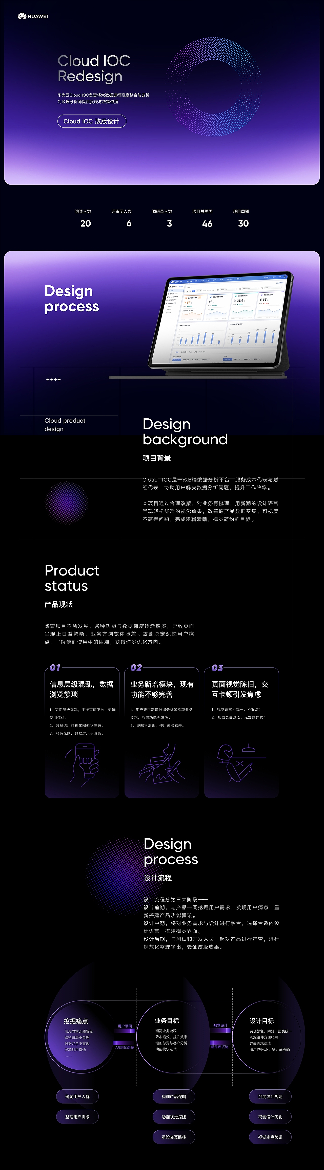 2022-2024年项目作品集&插画（图ZMzc2NTc4NTc2） - 软件界面 - 站酷设计师Yingnieh原创素材 - 站酷ZCOOL