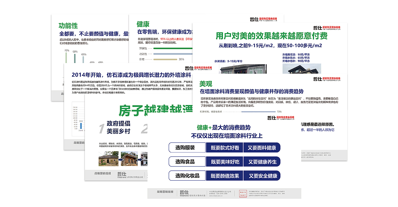 涂料品牌策划与包装创意设计丨1年实现跨越式增长!(图ZMzc2NTc3MjQ0) - 品牌 - 站酷设计师哲仕品牌全案策划原创素材 - 站酷ZCOOL