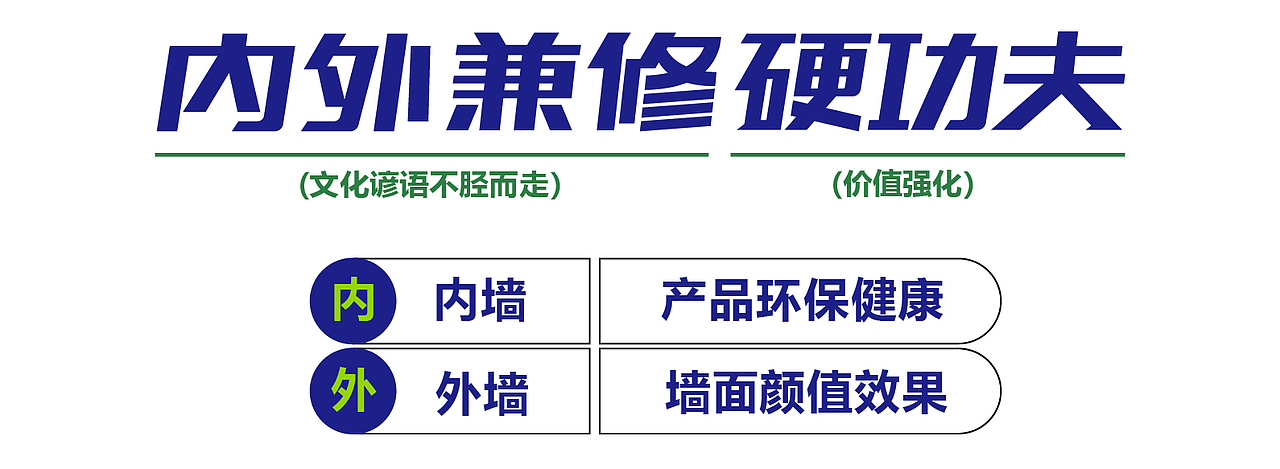 涂料品牌策划与包装创意设计丨1年实现跨越式增长!(图ZMzc2NTc3MzMy) - 品牌 - 站酷设计师哲仕品牌全案策划原创素材 - 站酷ZCOOL