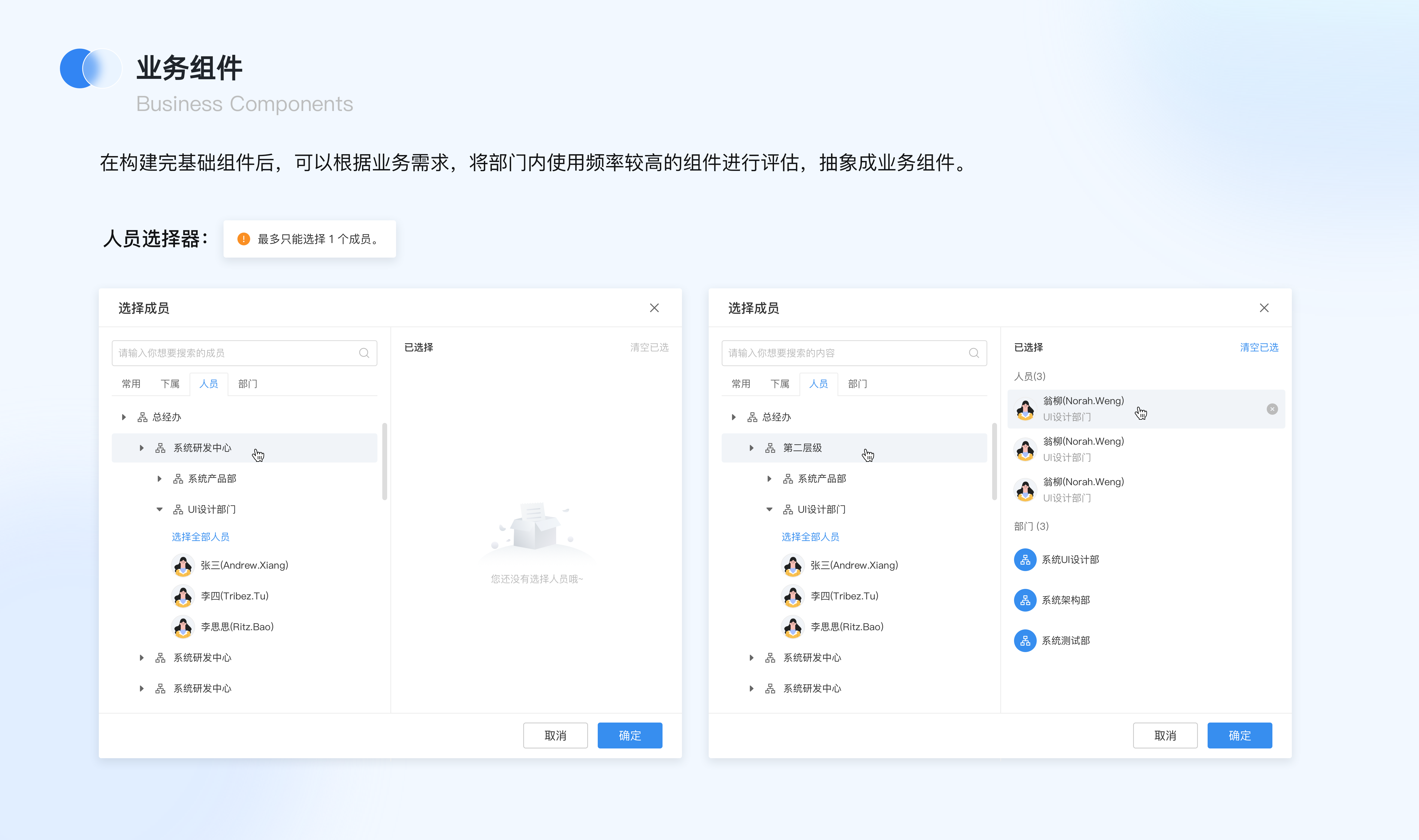 我们是如何搭建企业级B端设计规范的？（图ZMTQ5MDAzMjA=） - 观点 - 站酷设计师设计恐慌症原创素材 - 站酷ZCOOL