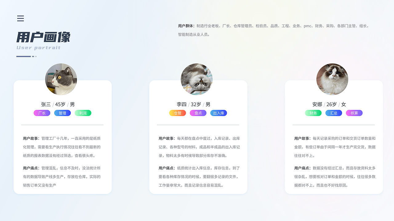 2024作品集（图ZMzc2NTg0Mjg0） - 软件界面 - 站酷设计师余哆原创素材 - 站酷ZCOOL