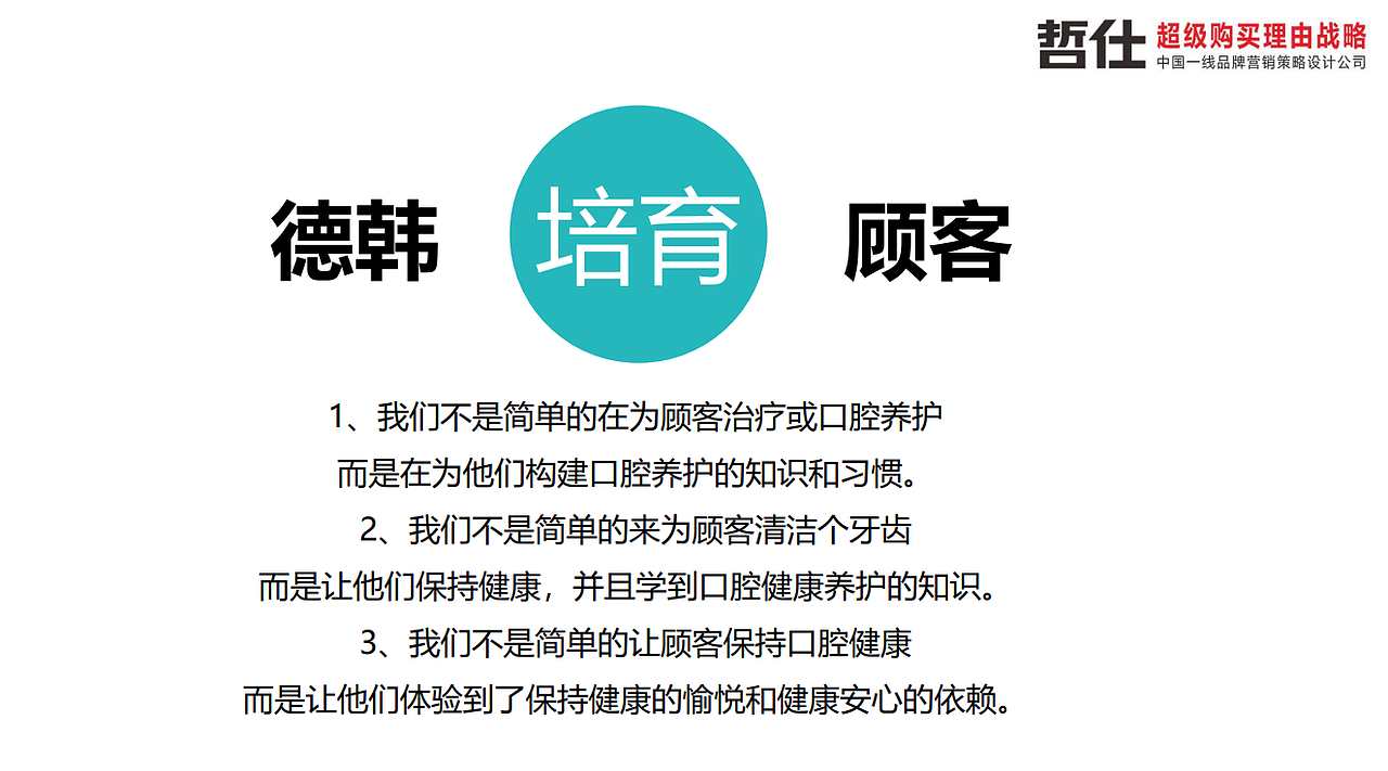 口腔医院品牌营销策划设计丨3年实现9城60院增长奇迹！（图ZMzc2NTg3MDIw） - 品牌 - 站酷设计师哲仕品牌全案策划原创素材 - 站酷ZCOOL