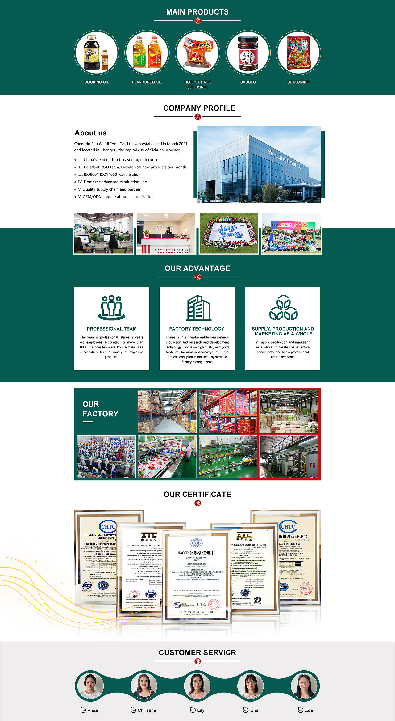 国际站店铺装修（图ZMzc2NTkxMTcy） - 电商 - 站酷设计师王岁岁原创素材 - 站酷ZCOOL