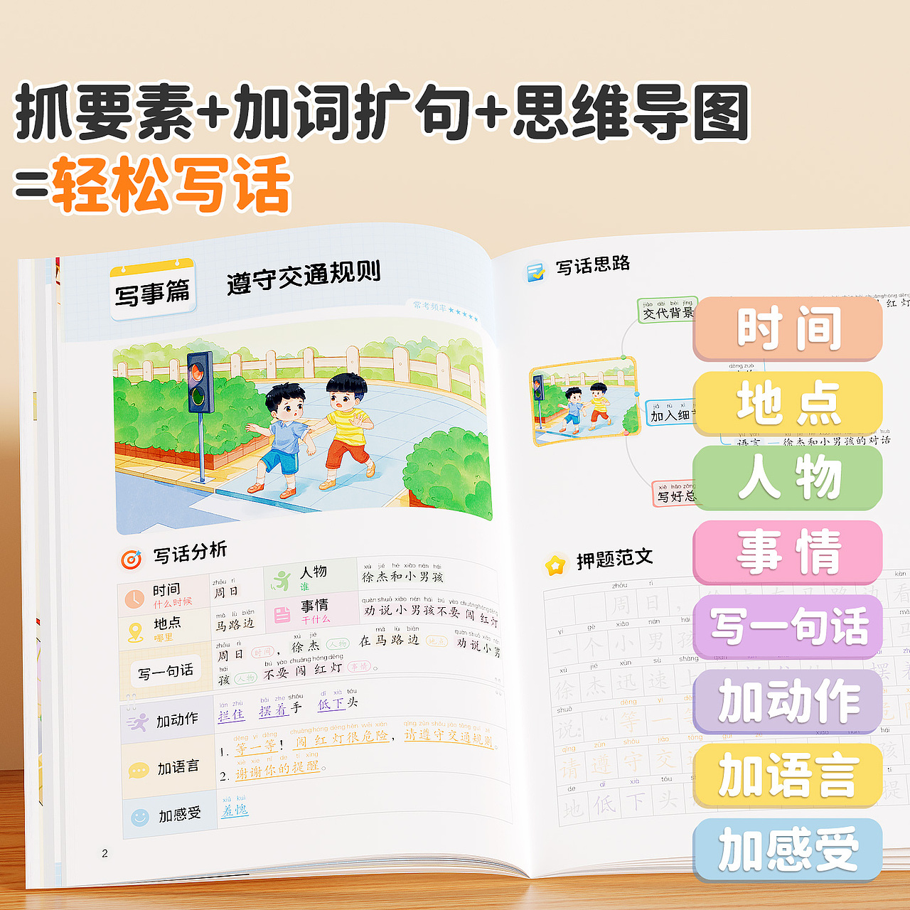 斗半匠《一學(xué)就會(huì)看圖寫話》（圖ZMzc2NTk3MjU2） - 電商 - 站酷設(shè)計(jì)師卡卡波卡原創(chuàng)素材 - 站酷ZCOOL