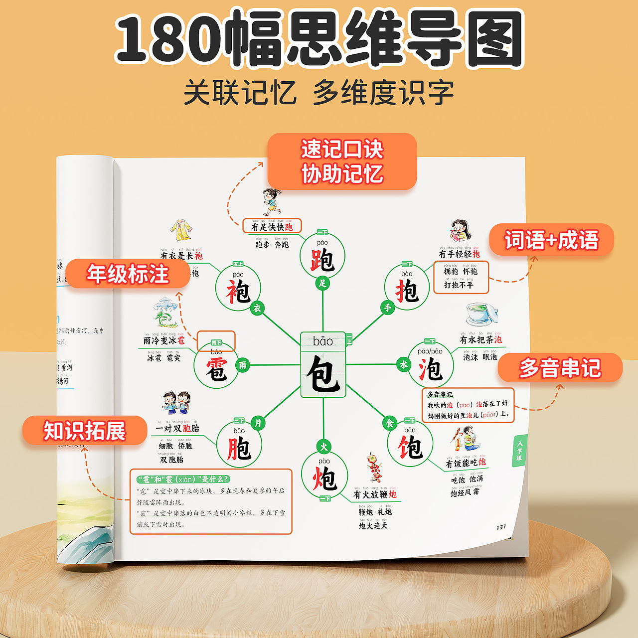 斗半匠《思维导图速记汉字》