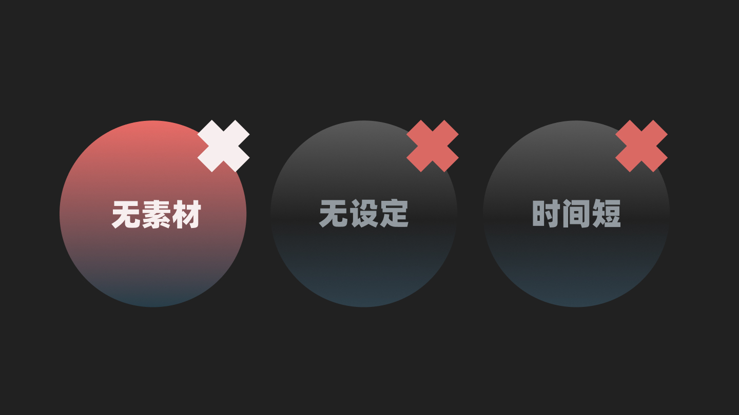 AI视觉创意六大原则（图ZMTQ4OTk4NTI=） - 观点 - 站酷设计师小脑府设计团队原创素材 - 站酷ZCOOL