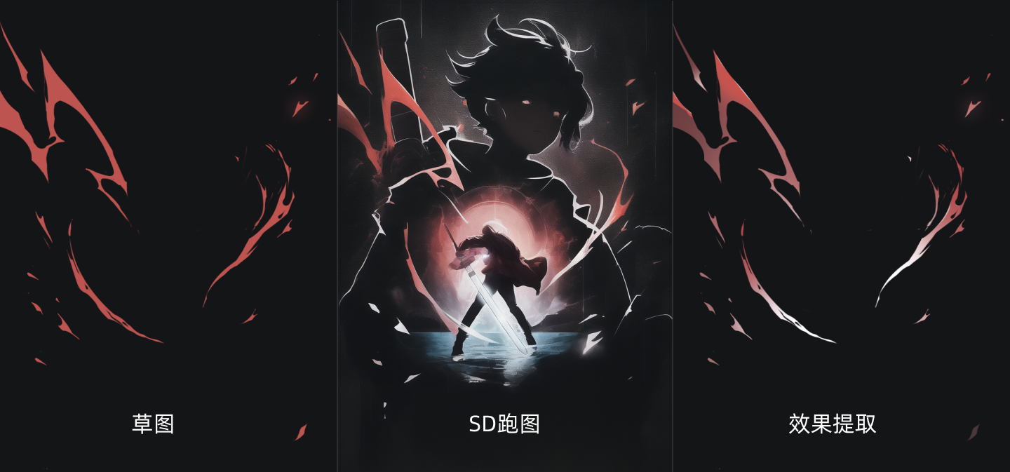 AI视觉创意六大原则（图ZMTQ4OTk5NTI=） - 观点 - 站酷设计师小脑府设计团队原创素材 - 站酷ZCOOL