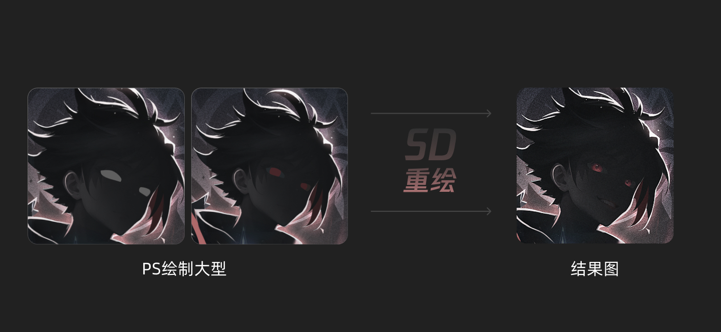 AI视觉创意六大原则(图ZMTQ4OTk5NjQ=) - 观点 - 站酷设计师小脑府设计团队原创素材 - 站酷ZCOOL