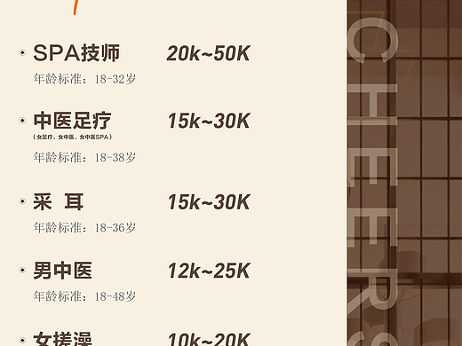 招聘海报