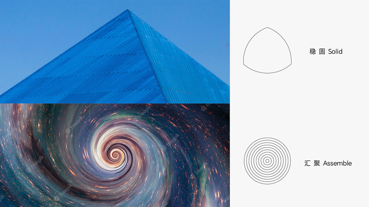 山东国际业务集聚区项目提案2